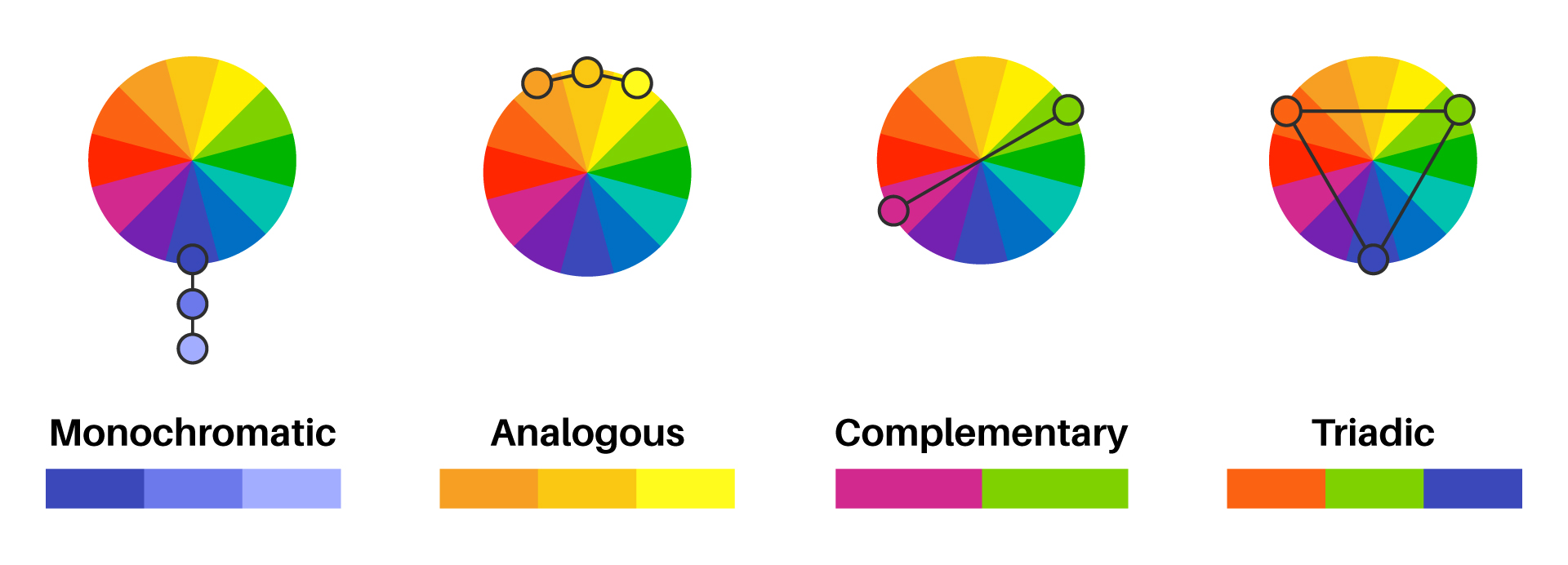 The Science of Choosing the Right Ink Colors - Press & Release Printing Co.